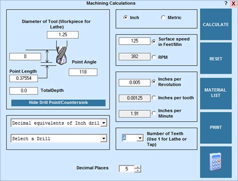 milling speeds and feeds calculator